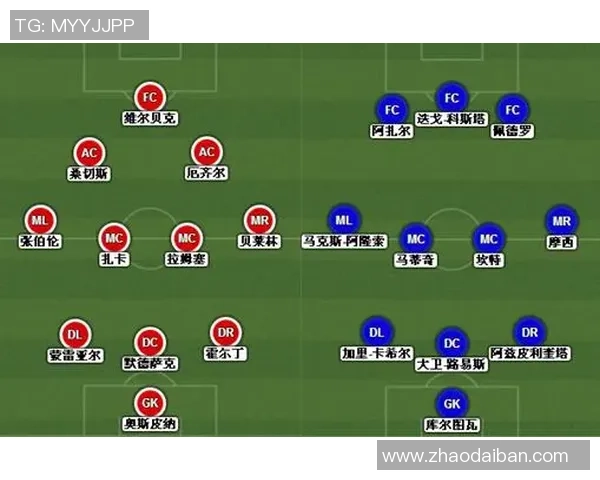 南京足球队与武汉足球队赛后战术分析与复盘探讨